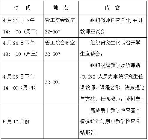 管工院研究生期中教学检查时间表和具体方案（12-13-2）